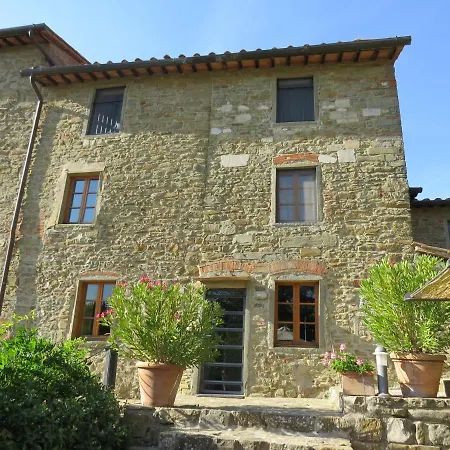 Podere Campolungo 基安蒂格雷夫