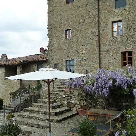 Podere Campolungo 公寓 基安蒂格雷夫
