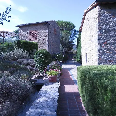 Podere Campolungo 公寓 基安蒂格雷夫