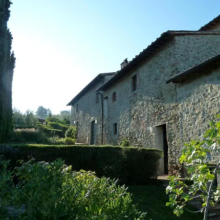 Podere Campolungo * 基安蒂格雷夫