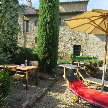 Podere Campolungo *
