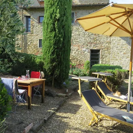 Apartment Podere Campolungo Greve in Chianti