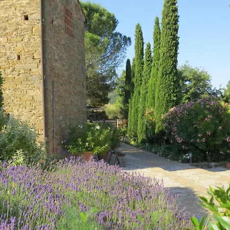 Podere Campolungo Greve in Chianti