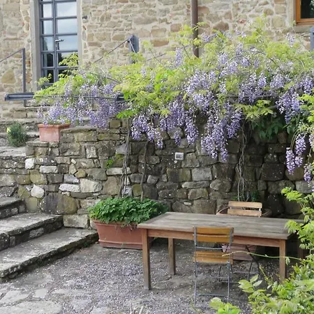 Podere Campolungo Apartment Greve in Chianti