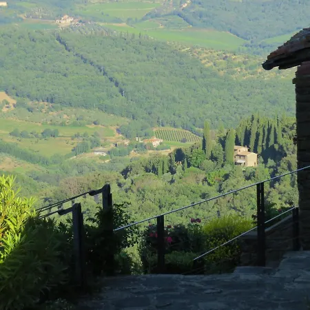 Apartment Podere Campolungo Greve in Chianti